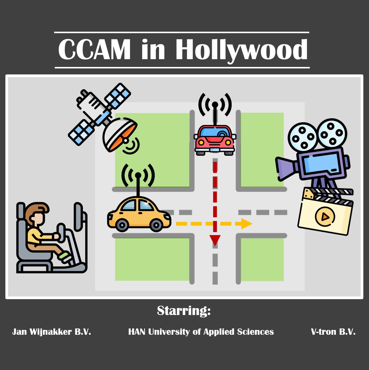 Ook CCAM in films in Hollywood